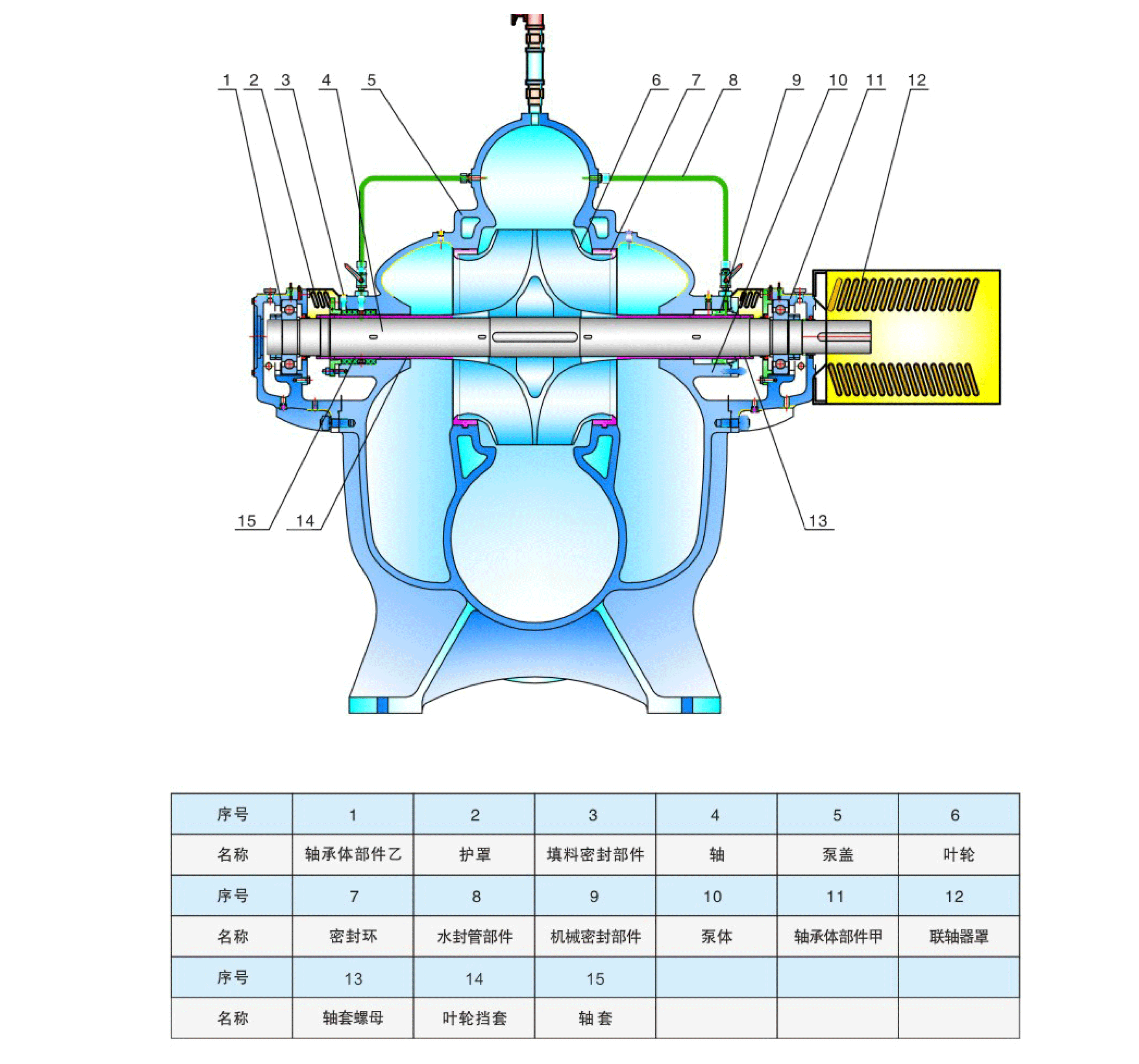 CPR-H高温中开泵结构图